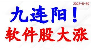 美股九连阳！注意风险！！