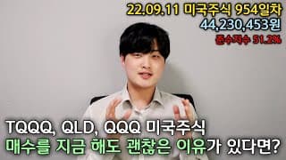 TQQQ, QLD, QQQ 미국주식 매수를 지금 해도 괜찮은 이유