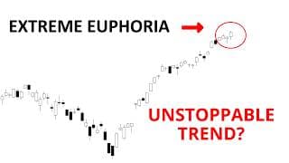 Technical Analysis of Stocks: SPY / QQQ / NVDA / TSLA / AMD / PLTR / HOOD
