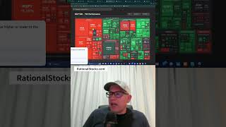 Market Signs Show a Potential 10-20% Selloff Coming Soon