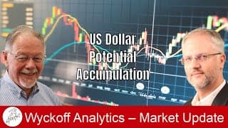 US Dollar – Potential Accumulation