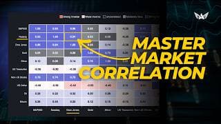 Market Correlation Heatmap Tutorial