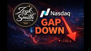 Nasdaq Gap Down Open – Critical Level 079 Explained | Market Outlook