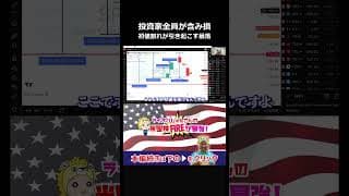 #ライオンじゅんさん #相場操縦 #投資 #銀と金 #お金 #相場見通し