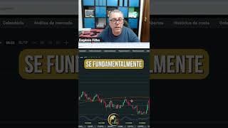 Petróleo: O impacto do Rollover e da Geopolítica