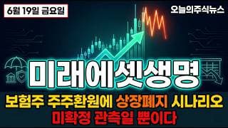 [미래에셋생명 주가전망] (장중속보) 자진상폐 기대 +183% 폭등, 정작 회사는 "확정 아니다" #미래에셋생명주가전망 #미래에셋생명목표가 #미래에셋생명