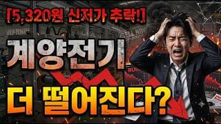 [계양전기 주가 전망] 여기까지 떨어집니다! #계양전기 #계양전기주가 #계양전기주가전망