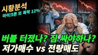 (시황분석) 오늘의 투매는 알고리즘 투매가 많았다!!!