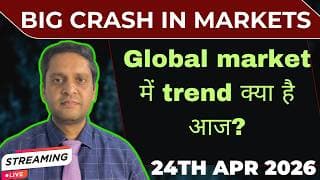 US Iran talks latest news impact|Globalmarket news|Nifty|Sensex|Corporate results|Trump speaks news