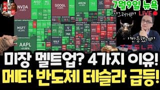 미국주식시황/나스닥 메타 테슬라 샌디스크 MU급등! 스페이스X 엔비디아 구글 애플 아마존 메타 아이온큐 삼성전자 하이닉스 마이크론 테크놀로지 브로드컴 인텔 AMD코어위브 델 루멘텀