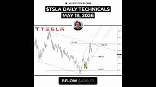#TSLA HITS CRITICAL PIVOT: WHY $400 DECIDES THE NEXT BIG MOVE #Tesla #daytrading