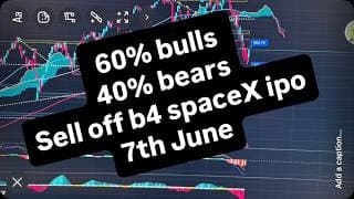 SELL OFF B4 SpaceX IPO  ( SOLID BULLS  IN MARKET )