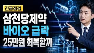 [삼천당제약 주가 전망] 바이오 급락, 25만원 회복할까 #삼천당제약주가전망 #삼천당제약목표가 #삼천당제약