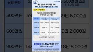 연말정산 연금 납입, 한번에? 나눠서? 연금계좌 절세혜택 KODEX 미국S&P500 ETF | ETF상품정보