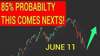 HIGHLY PROBABLE BEAR TRAP... But is it a bottom?