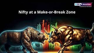 Nifty at a Make-or-Break Zone