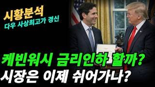 (시황분석) 신임 연준의장 취임후 3개월동안 조정오나?
