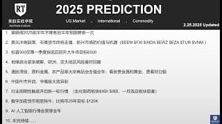2025年美股十大预测（2025年2月26日）
