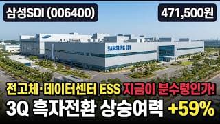 [삼성SDI] 고점 대비 반토막, 장중 급락 되돌린 아랫꼬리 - ESS 턴어라운드 노려볼까? #삼성SDI