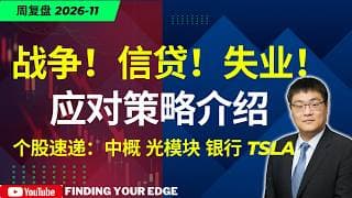 长视频警告！像极了 2015 年！我们抛开多空应对市场！