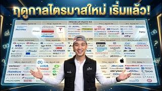 สงคราม = สงกรานต์ บวกชุ่มฉ่ำ! เผยหุ้นเตรียมประกาศไตรมาส เม.ย.! CRWD, CLPT, ORCL, ALAB, RBRK, HIMS