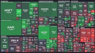 미국증시 시황분석, 나스닥 S&P500 증시 전망은? 데이터독 DDOG 급등! 인텔 주식, MSFT 주식, TQQQ ETF, SOXL ETF, SQQQ ETF, SOXS ETF