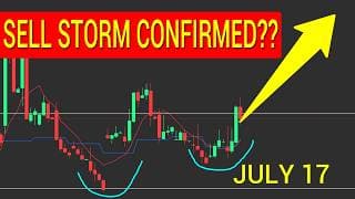 VIX confirmed the WEEKLY CORRECTION SIGNAL today...
