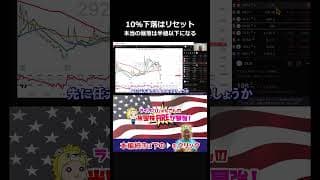 #投資 #銀と金 #ライオンじゅんさん #相場操縦 #お金