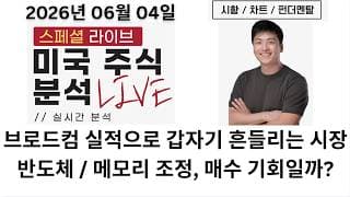 [미국주식] 브로드컴 충격 이후 섹터 로테이션, 눌림목 매수 타이밍은?(MU, AVGO, AAOI, LLY, APPS, LQDA, BNKU, BAND, INOD, STRL)