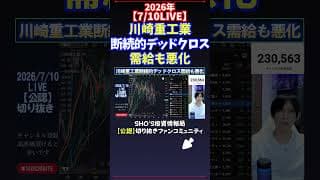 【7/10LIVE】川崎重工業断続的デッドクロス需給も悪化 #日経平均株価 #投資