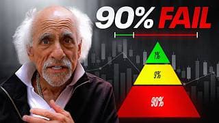 The Truth About Trading Psychology