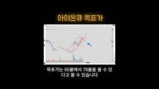 아이온큐 목표가는? #나스닥 #주식 #아이온큐  #ionq #양자컴퓨팅