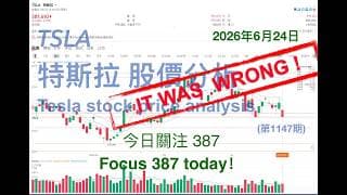 TSLA 特斯拉 股票价格走势的分析 2026年6月24日（第1147期） #Tesla #K线技术分析