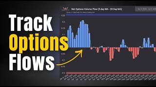 Net Options Volume Flow: Best Crowd Sentiment Tracking Indicator