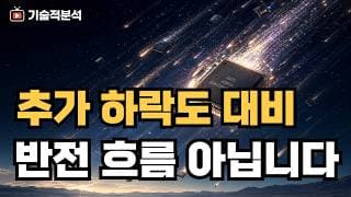 [기술적 분석] 미 증시 하락은 속임수일까? 매집과 이탈을 구별해야 합니다!