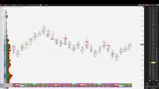 📊 Order Flow Footprint Trading S&P 500! 01.06