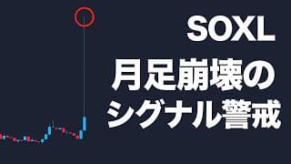 【SOXL】月足崩壊のシグナルに警戒