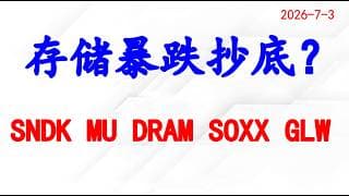 美股热门板块暴跌，能抄底吗？个股分析：SNDK MU DRAM SOXX GLW，黄金 BTC ETH。