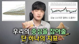 미국주식 QLD 장기투자자, 4년째 이거만 봅니다