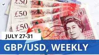 GBP/USD Weekly Analysis for July 27-31, 2026