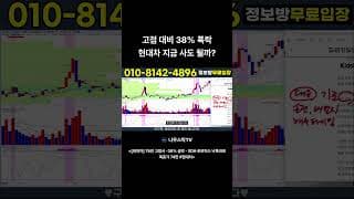 [현대차] 고점 대비 38 폭락 현대차 지금 사도 될까 #현대차