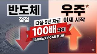 다음 텐배거는 이거다 | 정부랑 빅테크 돈은 이미 여기로 갑니다. 더 빠르게 갈겁니다.