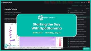 Starting the Day With SpotGamma | SpotGamma