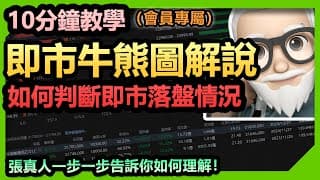 【10分鐘教學】會員片 - 即市牛熊圖解說！如何判斷即市落盤情況！