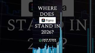Is Figma still one of the most compelling software companies to watch in 2026? #csi #ai #techstocks