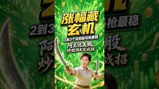 回马枪的黄金涨幅 #阿兰说美股 #炒股功夫 #Shorts