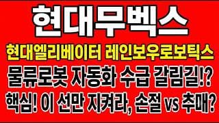 [현대무벡스 주가전망] 물류로봇 자동화 수급 갈림길!? "핵심! 이 선만 지켜라, 손절vs추매?"