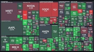 미국증시 주간전망, S&P500 나스닥 연말 전망치는? 비트코인, VIX 지수, TNA ETF, TQQQ ETF, SOXL ETF, SQQQ ETF, SOXS ETF