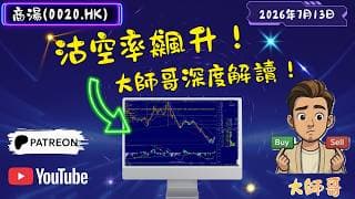 商湯 (0020) 遭暴力洗倉！⚖️ 睇清 2.94 億沽空金額背後嘅博弈，散戶點樣避免喺低位做炮灰？
