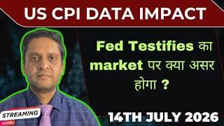 US fed warsh Testifies news|US Inflation news|India WPI|China GDP data|Nifty|sensex|Globalmarketnews